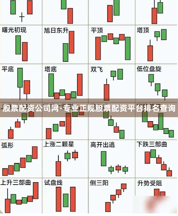 股票配资公司网-专业正规股票配资平台排名查询