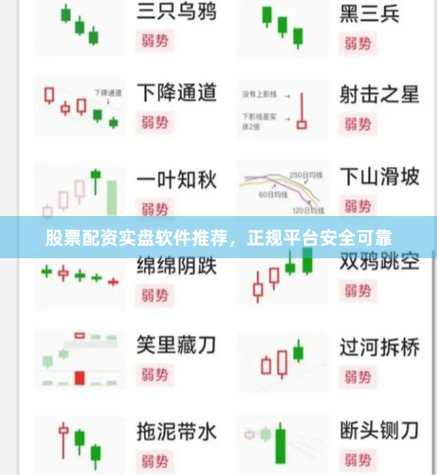 股票配资实盘软件推荐，正规平台安全可靠