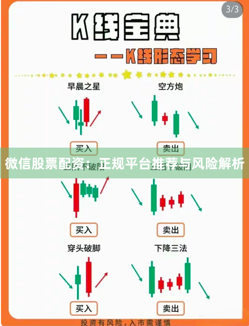 微信股票配资：正规平台推荐与风险解析